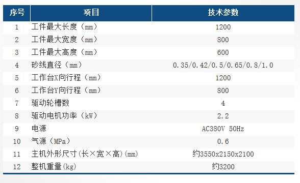 HX12060LNC參數表
