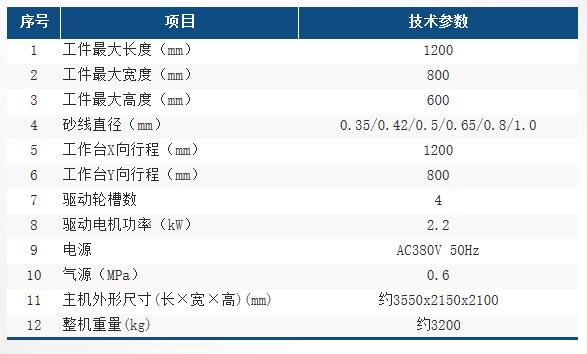 HX12060LNC-C參數表