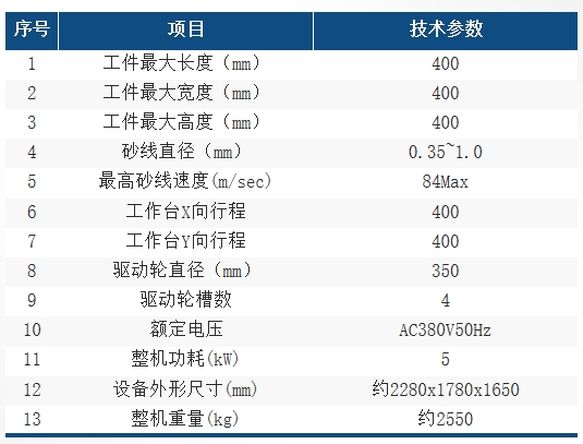 HXB4040參數表.jpg